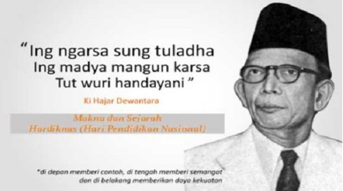 Sejarah Singkat Peringatan HARDIKNAS